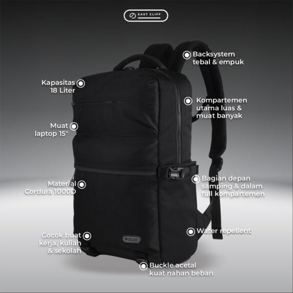 East Cliff Burn Backpack